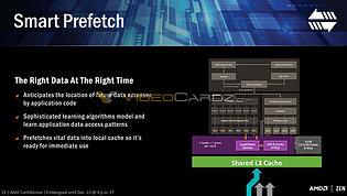 AMD "Ryzen" Präsentation (Slide 19)